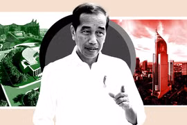 Tổng thống Indonesia Joko Widodo đặt ra những tham vọng lớn cho nền kinh tế nước nhà (Ảnh: FT)
