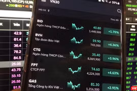 Nhà đầu tư có thể sẽ hối hận nếu rút khỏi thị trường chứng khoán thời điểm này