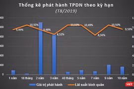 Ảnh minh họa (Nguồn: Internet)