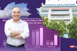 Lãi mỏng như Tài Tâm Group của ông Đỗ Lê Quân