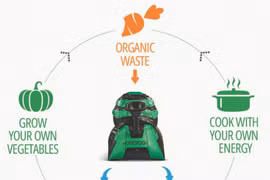 HomeBiogas 2.0 - Hệ thống tái tạo năng lượng tiên tiến. Nguồn: HomeBiogas