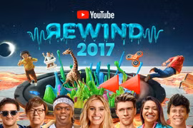 Youtube Rewind là video thường niên để tổng kết cho một năm sắp qua. Nguồn: Youtube