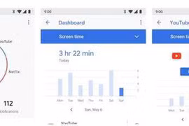 Công cụ mới Digital Wellbeing của Google giúp người dùng kiểm soát thời gian dùng điện thoại - Ảnh: CNET