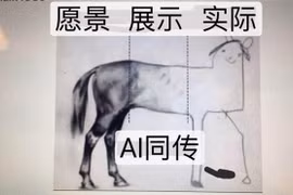 "Tầm nhìn và thực tế": Hình ảnh do Bell Wang đăng tải lên Zhihu cùng lá thư ngỏ nhằm đả kích AI phiên dịch của iFlytek 
