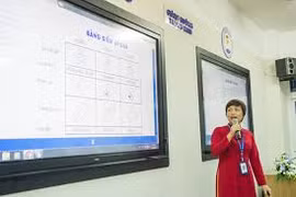 Sử dụng bài giảng điện tử để giảng dạy đã là rất quen thuộc với đội ngũ giảng viên trẻ. Ảnh: Zing