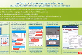 Hướng dẫn sử dụng tính năng mới trên Ứng dụng quản lý, hỗ trợ F1, F0 cách ly/điều trị tại nhà/cơ sở du lịch tại Đà Nẵng (ảnh Sở TT&TT TP Đà Nẵng cung cấp)
