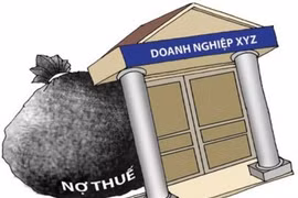 Đề nghị xóa nợ 10.000 tỉ cho DN nhà nước thua lỗ