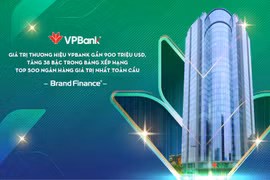 Chỉ trong vòng 6 năm, giá trị thương hiệu của VPBank đã tăng 15 lần