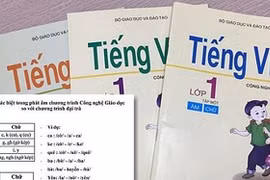 Đối tượng của Môn Tiếng Việt là tiếng Việt đang sống tự nhiên trong dân cư Việt.