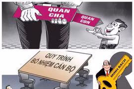 Ảnh minh họa - Nguồn: Internet