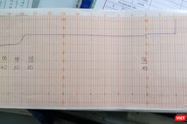 Số liệu quan trắc tại trạm khí tượng thủy văn Tân Sơn Hòa ghi nhận ngày và đêm 28/5/2019 cho thấy khu vực sân bay Tân Sơn Nhất không hề có "thời tiết mưa dông" như thông cáo của VNA.