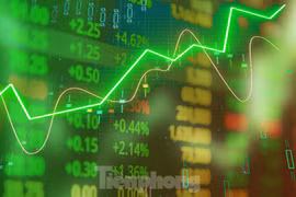 Chứng khoán 1/12: Nhóm cổ phiếu "cùng họ" bứt phá, kéo VN-Index vượt 1.700 điểm