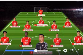 2 đội rời sân với kết quả hòa 2-2 được coi là phản ánh đúng thế trận. Ảnh màn hình.