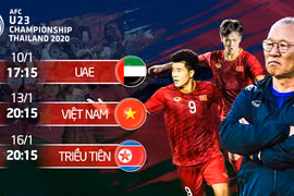 Ông Park Hang-seo đánh giá về đối thủ trận ra quân: “UAE là một đội bóng mạnh. Trận đấu này sẽ khó đối với chúng tôi". Ảnh VFF.
