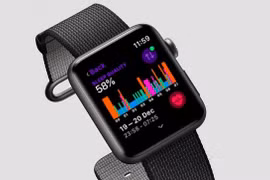 Ảnh: Wearable