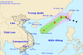 Đường đi của bão Atsani trên biển