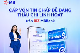 Sản phẩm vay vốn tín chấp dựa trên dữ liệu của Biz MBBank được đánh giá 5 sao