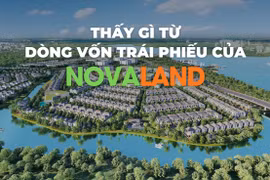 Thấy gì từ dòng vốn trái phiếu của Novaland