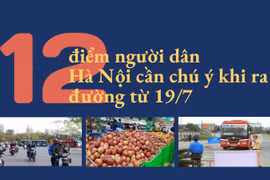 Người dân Hà Nội cần lưu ý khi sinh hoạt và làm việc tại nơi công cộng từ 19/7