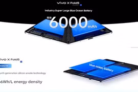 Tin nóng công nghệ 2/7: Smartphone sắp bước vào kỷ nguyên pin silicon-carbon, Google bị phạt