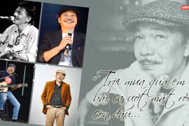Nhạc sĩ Trần Tiến
