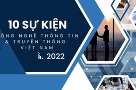 10 sự kiện CNTT-TT nổi bật nhất trong năm 2022 tại Việt Nam do CLB Nhà báo CNTT bình chọn