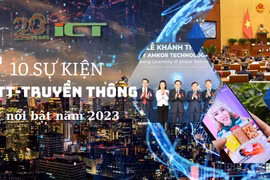 10 sự kiện công nghệ thông tin-truyền thông nổi bật năm 2023 do CLB nhà báo ICT Việt Nam bình chọn