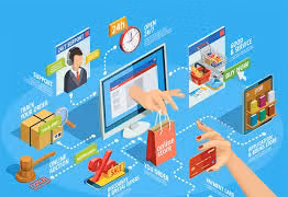 Thực tiễn của thương mại điện tử luôn luôn đòi hỏi phải có khung pháp lý phù hợp