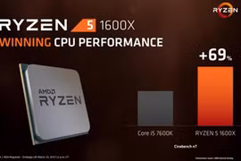 AMD tự tin về khả năng của Ryzen 5 so với Intel Core i5