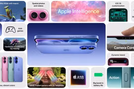 Hình ảnh tổng hợp những nâng cấp mới trên mẫu iPhone 16 (Ảnh: Apple)