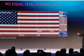 Ảnh: CNBC