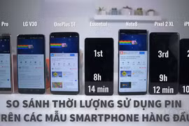 Mate 10 Pro, V30, OnePlus 5T, Essential Phone, Galaxy Note 8, Pixel 2 XL và iPhone X là những mẫu smartphone trong bài thử lần này. Nguồn: The Unlockr
