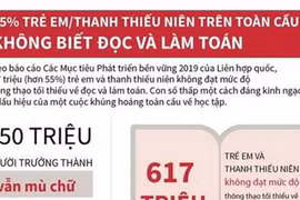 Ảnh minh họa