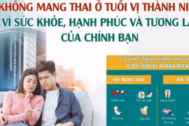 Thí điểm mô hình giáo dục giới tính, giảm tảo hôn, mang thai ở tuổi chưa thành niên