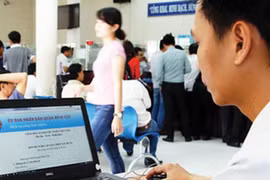Ảnh minh họa