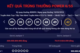 Ảnh minh họa
