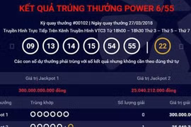 Ảnh minh họa
