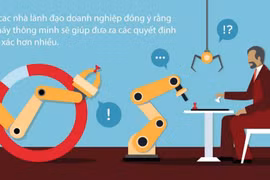 Ảnh minh họa