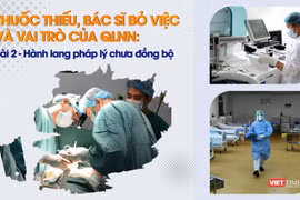 Trang thiết bị y tế giữ vai trò rất quan trọng trong khám và điều trị