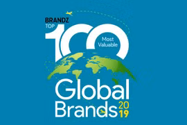 (ảnh: BrandZ)