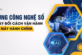 Dùng công nghệ số thay đổi cách vận hành bộ máy hành chính