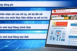  Hà Nội tiên phong số hóa công tác Đảng: Thúc đẩy mô hình “Đảng viên số”