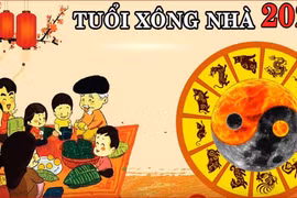 Tuổi nào tốt xông đất, xông nhà Tết Canh Tý 2020?