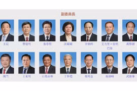 14 Phó Chủ tịch Quốc hội Trung Quốc bị Mỹ áp đặt lệnh trừng phạt (Ảnh: newtalk).