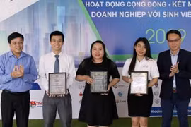 Ảnh minh họa