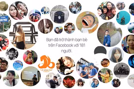 Phát sốt với Facebook ‘Year In Review 2016’ mới