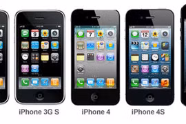 Hướng dẫn ba cách chụp ảnh đẹp với Iphone