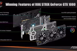 Asus ra mắt card đồ họa ROG Strix GTX 1080