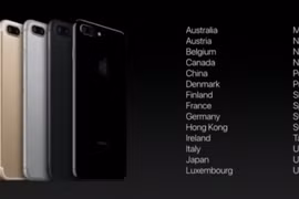 Mở khóa nhanh thiết bị iOS 10 chỉ với một lần nhấn Home