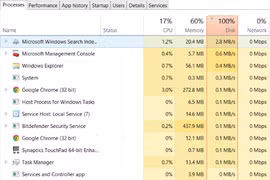 Khắc phục lỗi 100% Disk Usage trên Windows 10